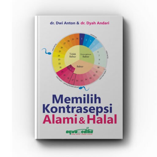 Memilih Kontrasepsi Alami & Halal